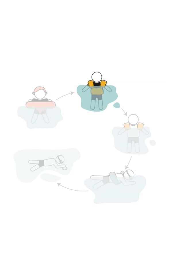 Nabaiji Tiswim Çocuk Yüzme Kolluğu Tropikal Baskılı 2-6 yaş 15- 30 kg